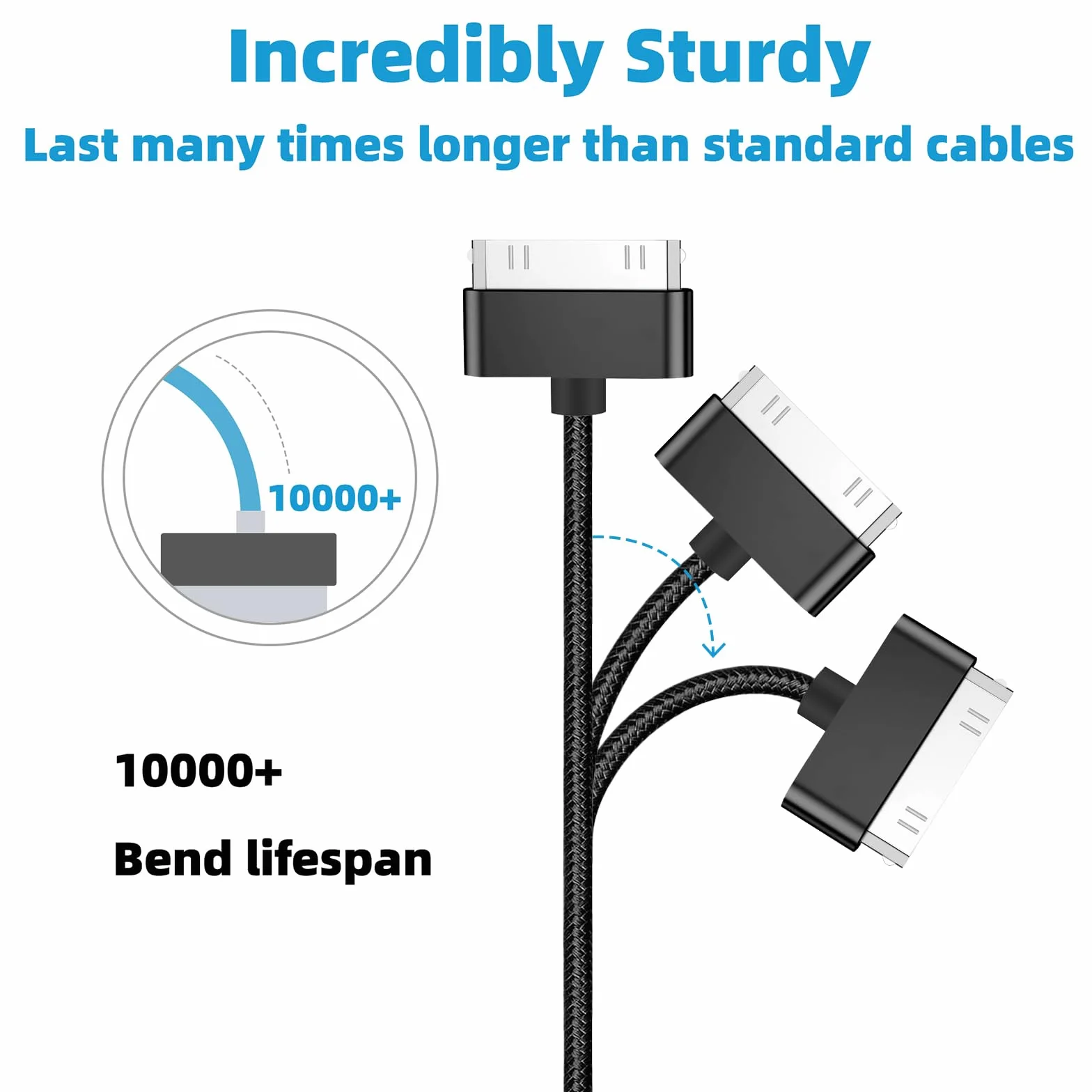 Kabel 30-pinowy o długości 100 cm, kompatybilny z iPhone 4s/4, iPhone 3G/3GS, iPad 1 2 3 i iPod, kabel USB do ładowania i synchronizacji, czarny