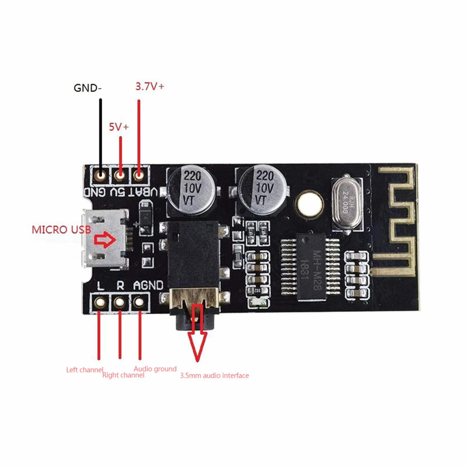 Karta Bluetooth, Odbiornik Audio Mh-Mx8 Moduł Bluetooth Elektronika Bezprzewodowa Do Systemu Głośników Diy (M28)