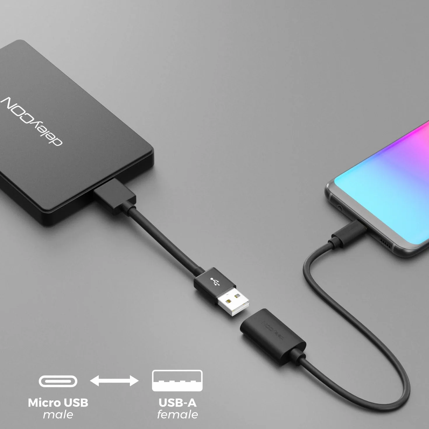 deleyCON 20cm USB 2.0 High Speed OTG Kabel Adapter (1 Sztuka) - USB-A na Micro-USB B - S7 S7 Edge S6 S6 Edge S5 S4 Note 5 4 3 - Czarny