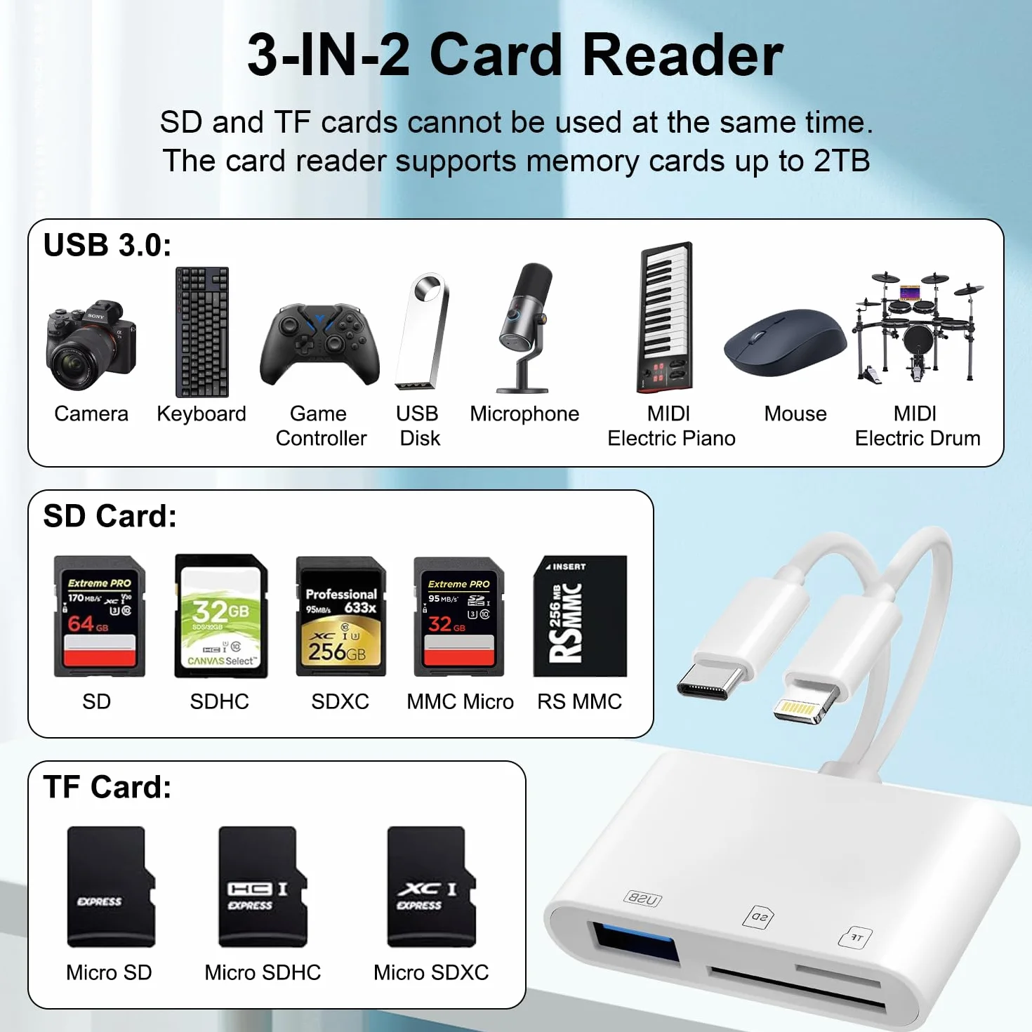 Czytnik kart SD [Certyfikat Apple MFi] 3 w 2 Lightning i czytnik kart USB C z gniazdem SD/MicroSD/USB3.0, czytnikiem kart pamięci dla iPhone, iPad, Samsung, Macbook, aparatu, Androida