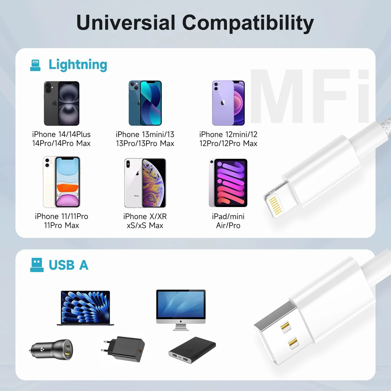 Kabel iPhone 1M, kabel Lightning [certyfikat Apple MFi], kabel do ładowarki iPhone USB kabel iphone szybkie ładowanie kabel Lightning USB przewód iPhone do iPhone'a 14 13 12 11 Pro Max/Mini/XS/XR/8/SE