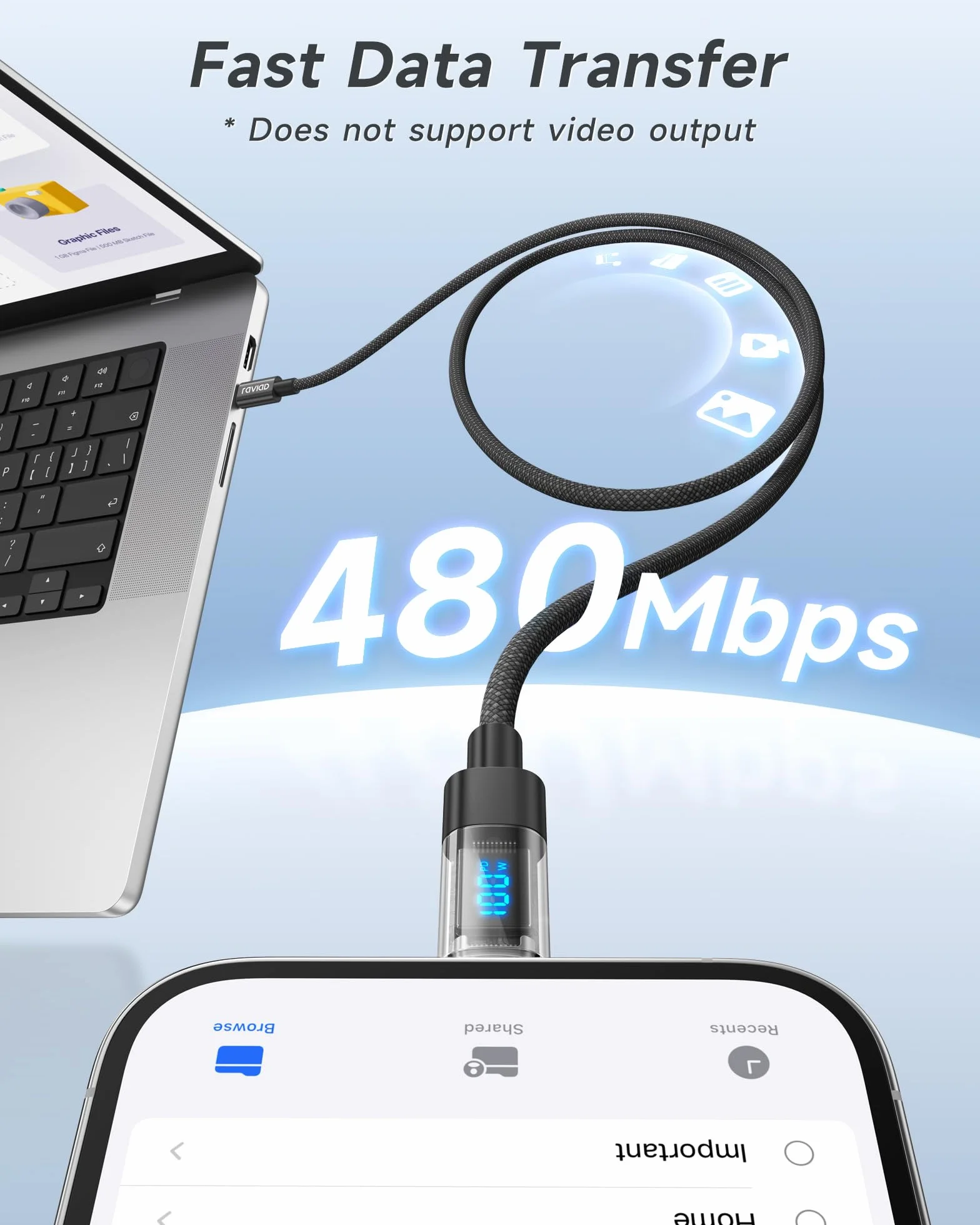 RAVIAD Kabel USB C na USB C 100 W 2 m, 5 A kabel do szybkiego ładowania PD QC3.0 z wyświetlaczem LED do iPhone 16/15 Pro Max, Galaxy S25/S24/S23/S22/S21, Pad Pro, MacBook Air, tabletów
