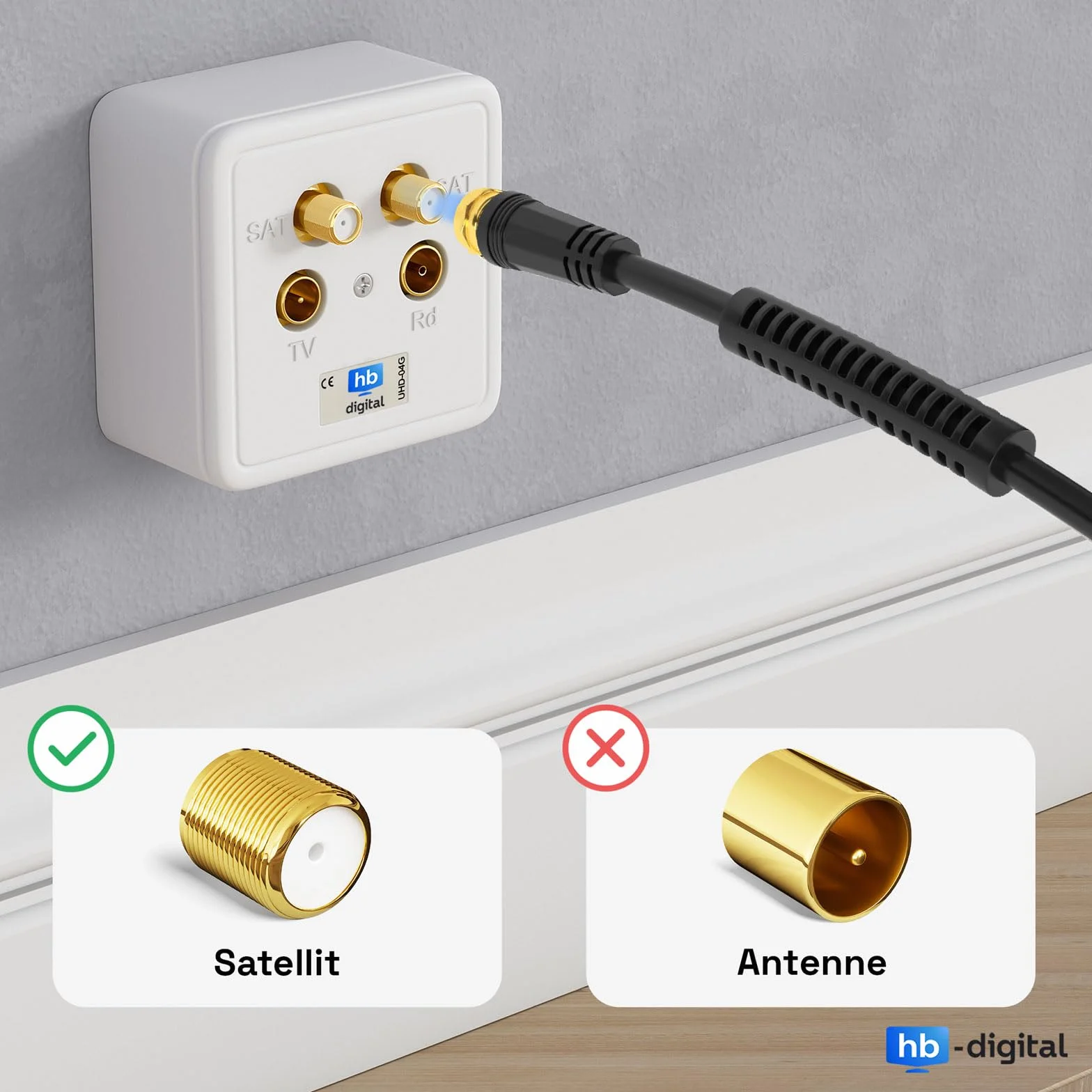 HB-DIGITAL 5m kabel antenowy TV SAT 8K 4K UHD kabel koncentryczny satelitarny kabel przyłączeniowy F-wtyk DVB-S2 DAB+ radiowy płaszcz prądowy filtr 2x rdzeń ferrytowy czarny