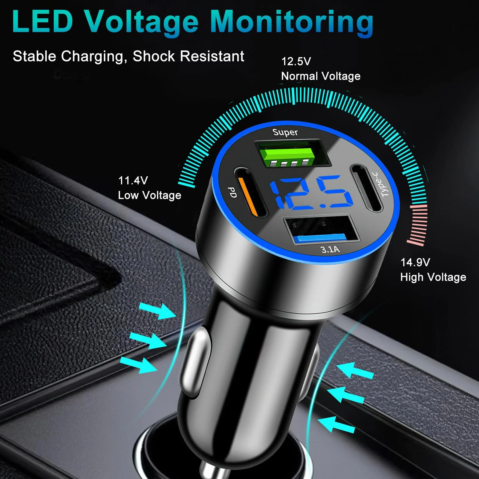 TNSLAND 4-portowy zasilacz USB C woltomierz ładowarka LED PD30W QC3.0
