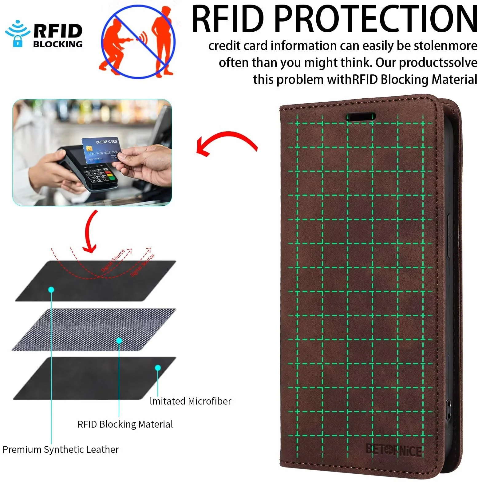 YUECXIN Luksusowe etui do Motorola Edge 50 Fusion, etui portfelowe ze skóry PU, odporne na wstrząsy z uchwytem magnetycznym i etui z ochroną RFID, brązowe