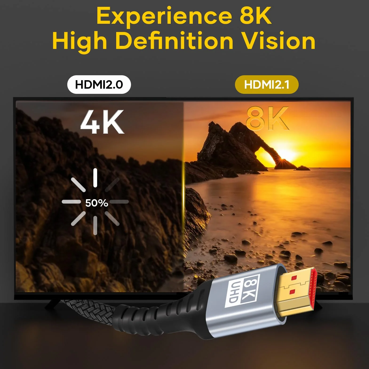 Kabel HDMI 2.1, 3 m, 10 K, 8K, 48 Gbps, Ultra Highspeed HDMI, 10K, 8K, 60Hz, 4K, 120Hz, 7680P, HDMI 2.1, obsługuje HDR10 eARC 3D HDCP 2.2 i 2.3, kompatybilny z PS5/4 X-Box, HDTV, odtwarzaczem Blu-ray