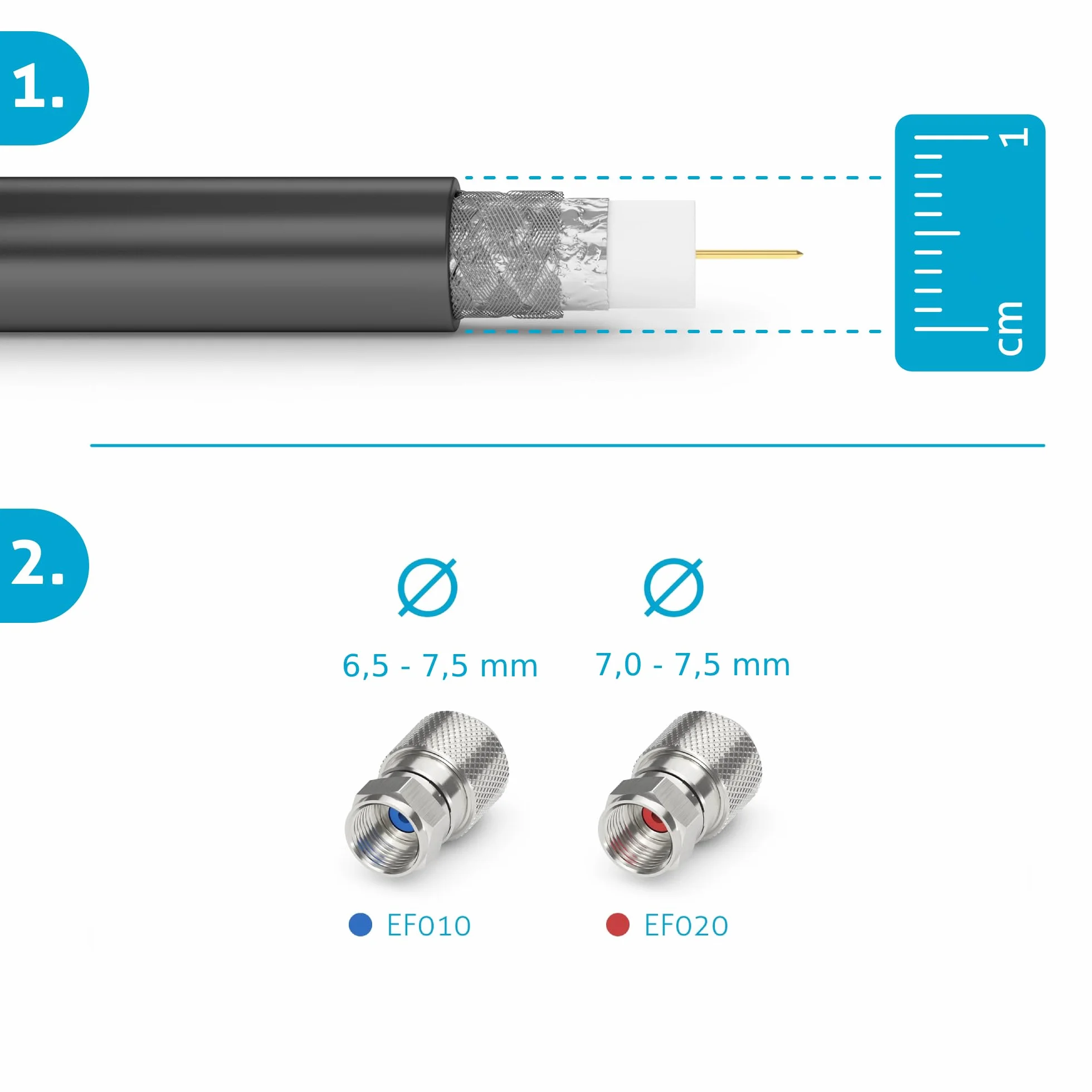 Sonero, Wtyk F do kabla satelitarnego, antenowego, kabla koncentrycznego o średnicy 6,5-7,5 mm, łatwe samodzielne konfekcjonowanie, chrom, zestaw 2 sztuk