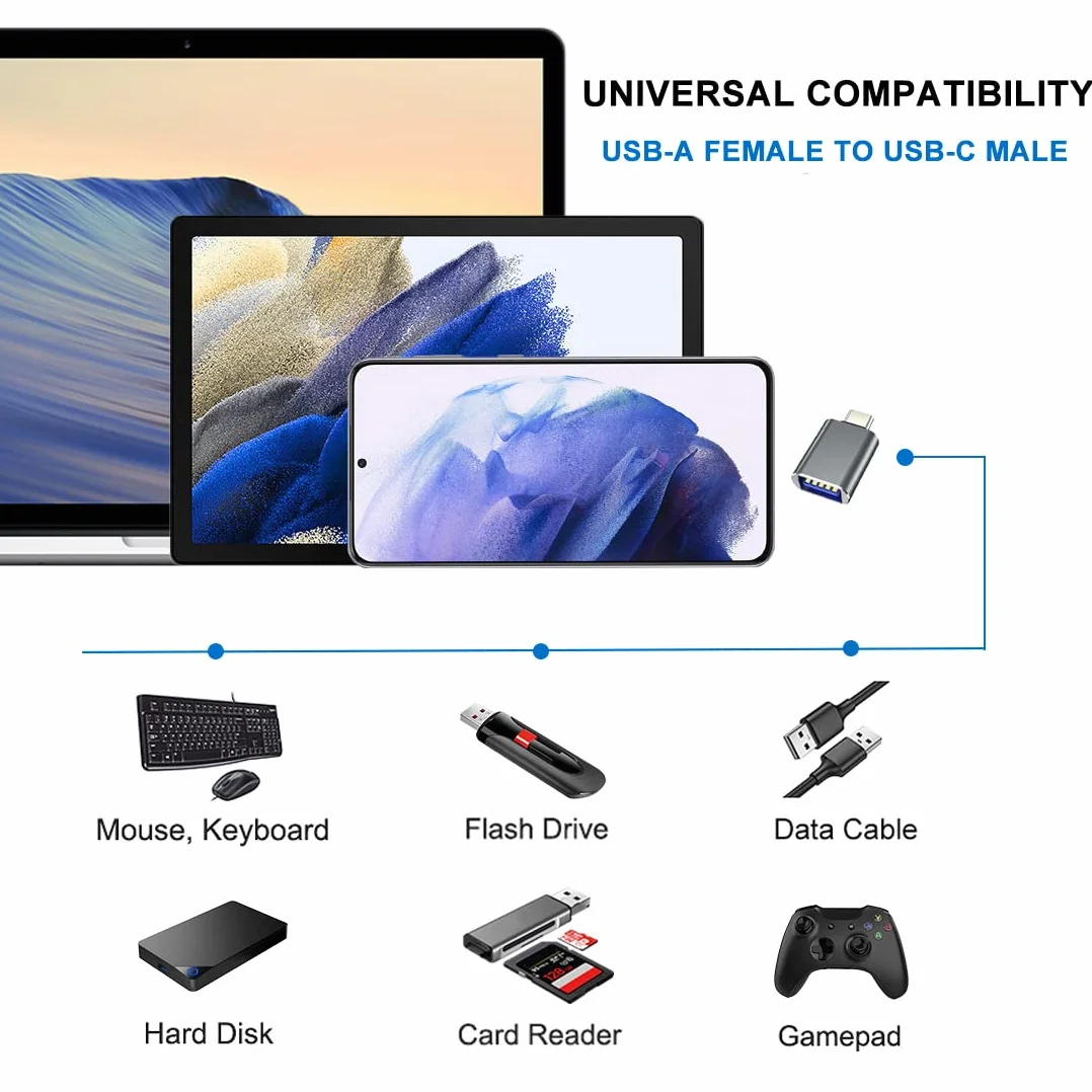 Adapter USB C na USB (4 Sztuki), USB-C męski na USB-A żeński, Adapter OTG Kompatybilny z MacBook, iPhone 17/16/15, iPad, Samsung Galaxy S25 S24 S23 A56 A36 A16 A15, Smartfon, Tablet, Laptop (Szary)
