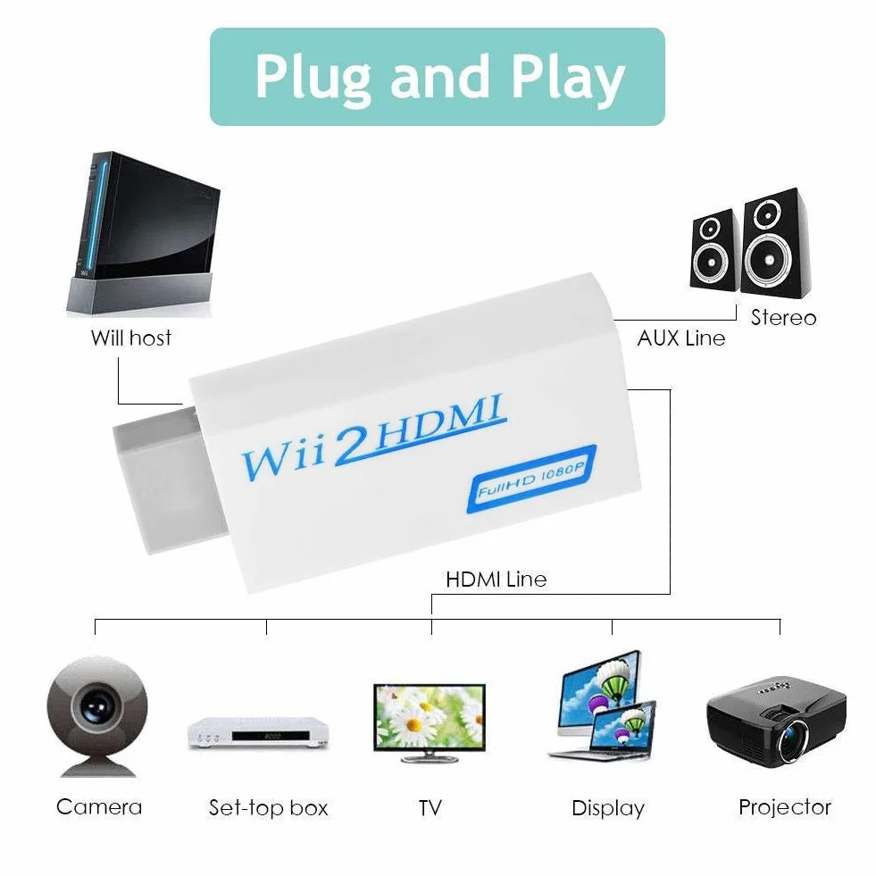 Konwerter Wii na HDMI, mini przenośny adapter Wii HDMI z wyjściem wideo 1080 P / 720 P HD i wyjściem audio 3,5 mm