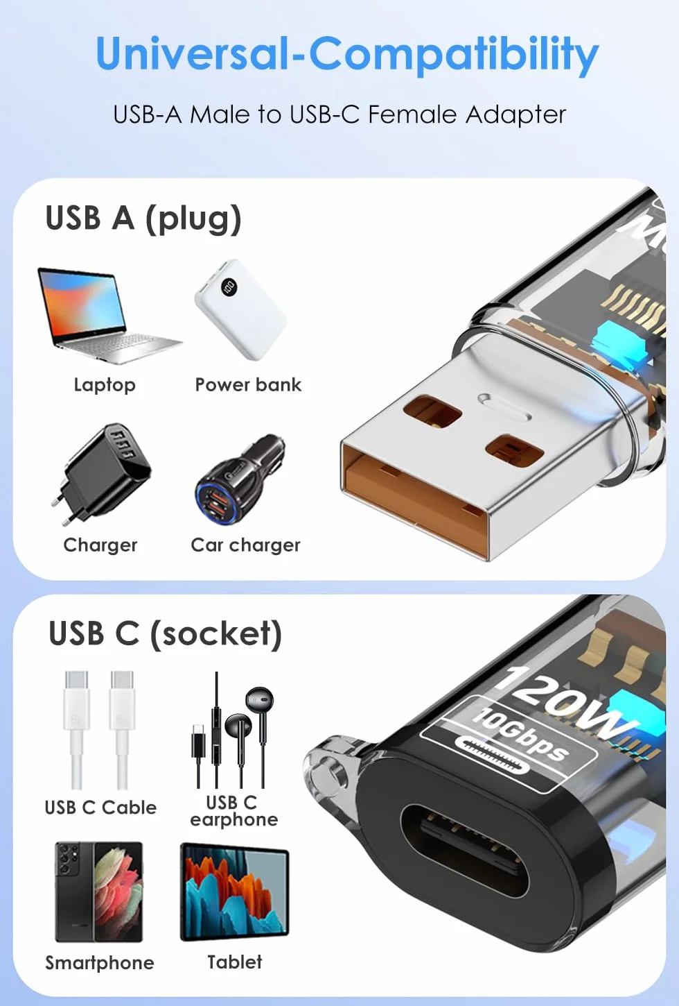 Przejściówka USB na USB C (2 Sztuki), Adapter Typu C na USB-A, USB 3.2 Gen2 10Gbps Wysoka Prędkość, Kompatybilny z iPhone 17 16 15 14 13, Samsung Galaxy S25 S24 S23 A56 A36 A16 A15 i innymi, Czarny