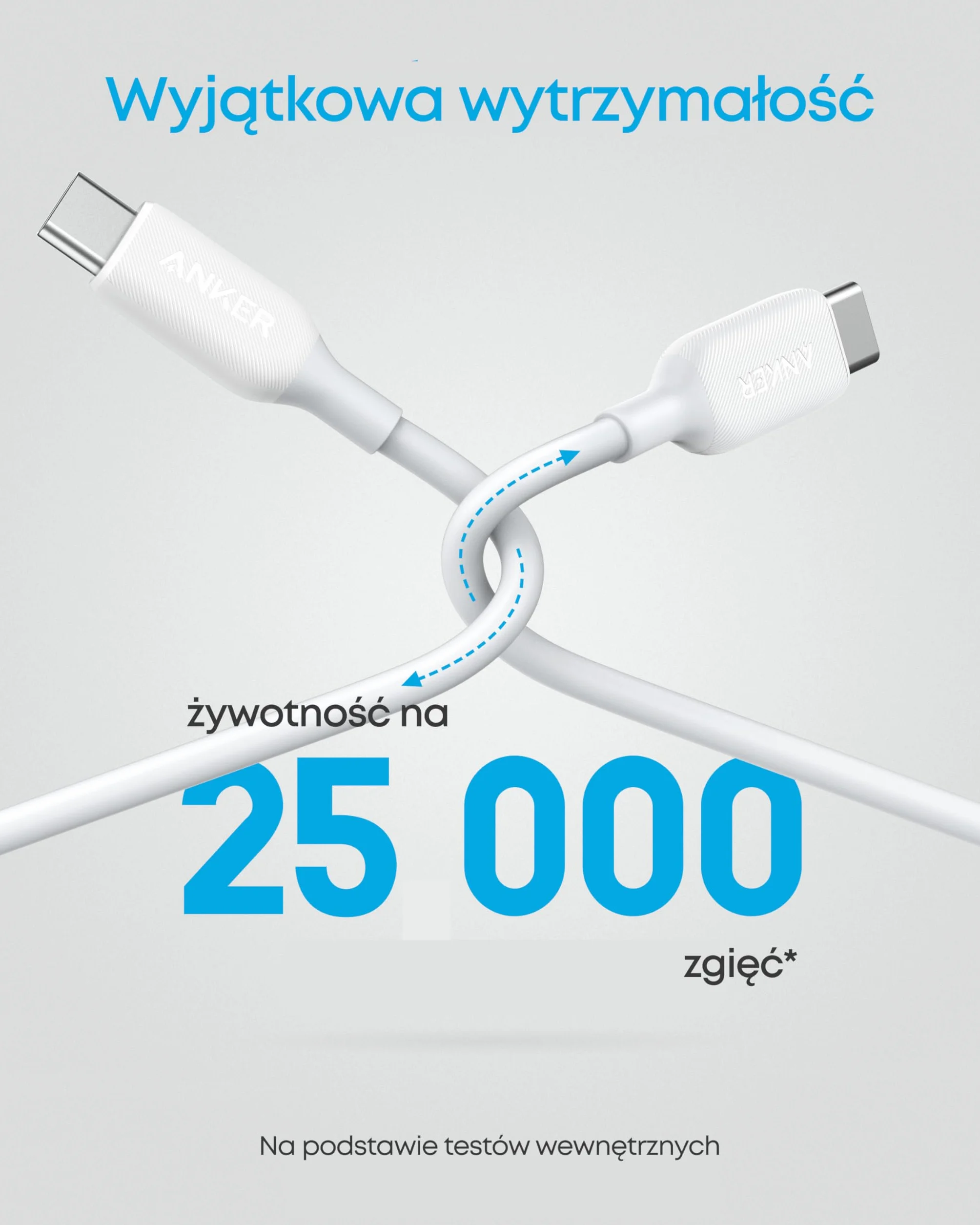 Kabel USB C 60 W, kabel Anker Powerline III USB-C do USB-C 2.0 (91 cm), kabel ładujący USB C do MacBook Pro 2020, iPad Pro 2020, iPad Air 4, Switch, Samsung Galaxy S20 Plus S9 S8 Plus
