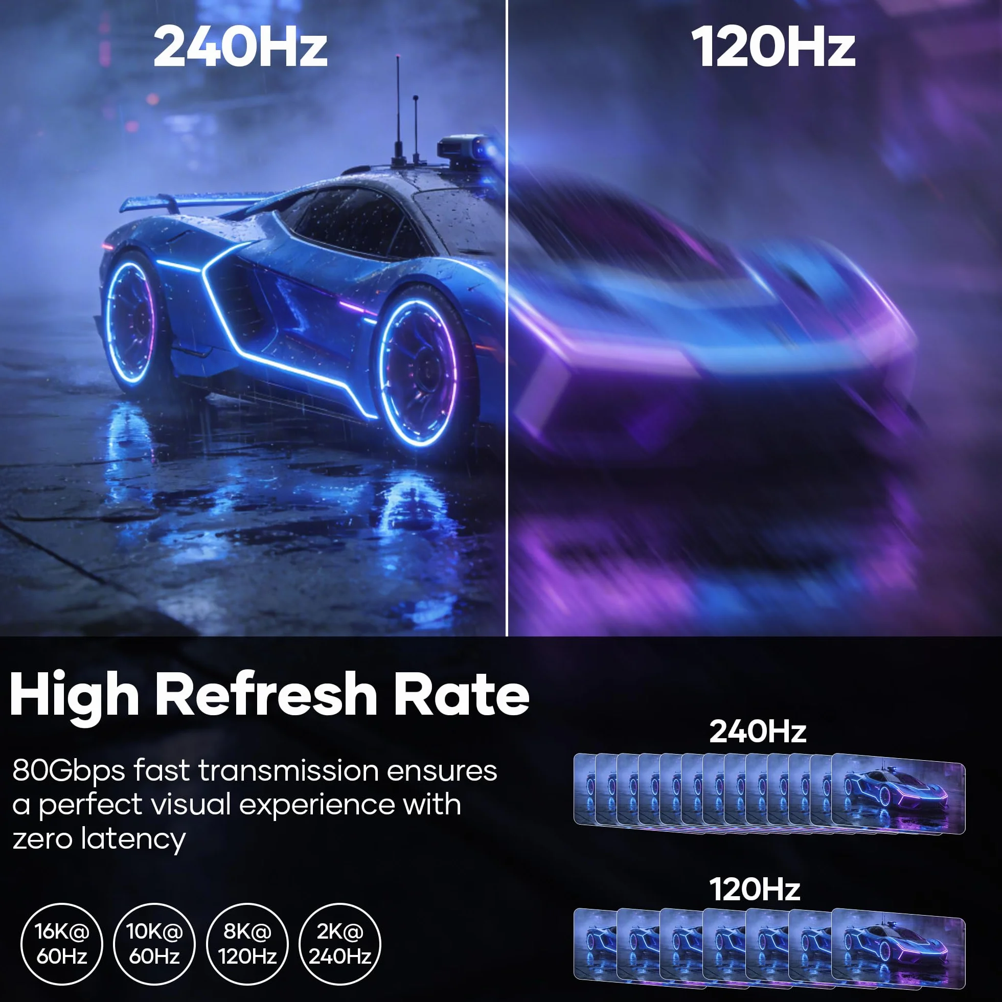 Kabel DisplayPort 2.1, 16K, 2 m, 16 K@60 Hz, 10K@60 Hz, 8K, 120 Hz, 4K, 240 Hz, 165 Hz/144 Hz. Kabel DP 80 Gb/s z HDR, FreeSync, G-Sync, DSC 1.2a i HDCP 2.2. Kompatybilny z PC. ,HDTV, monitor do gier