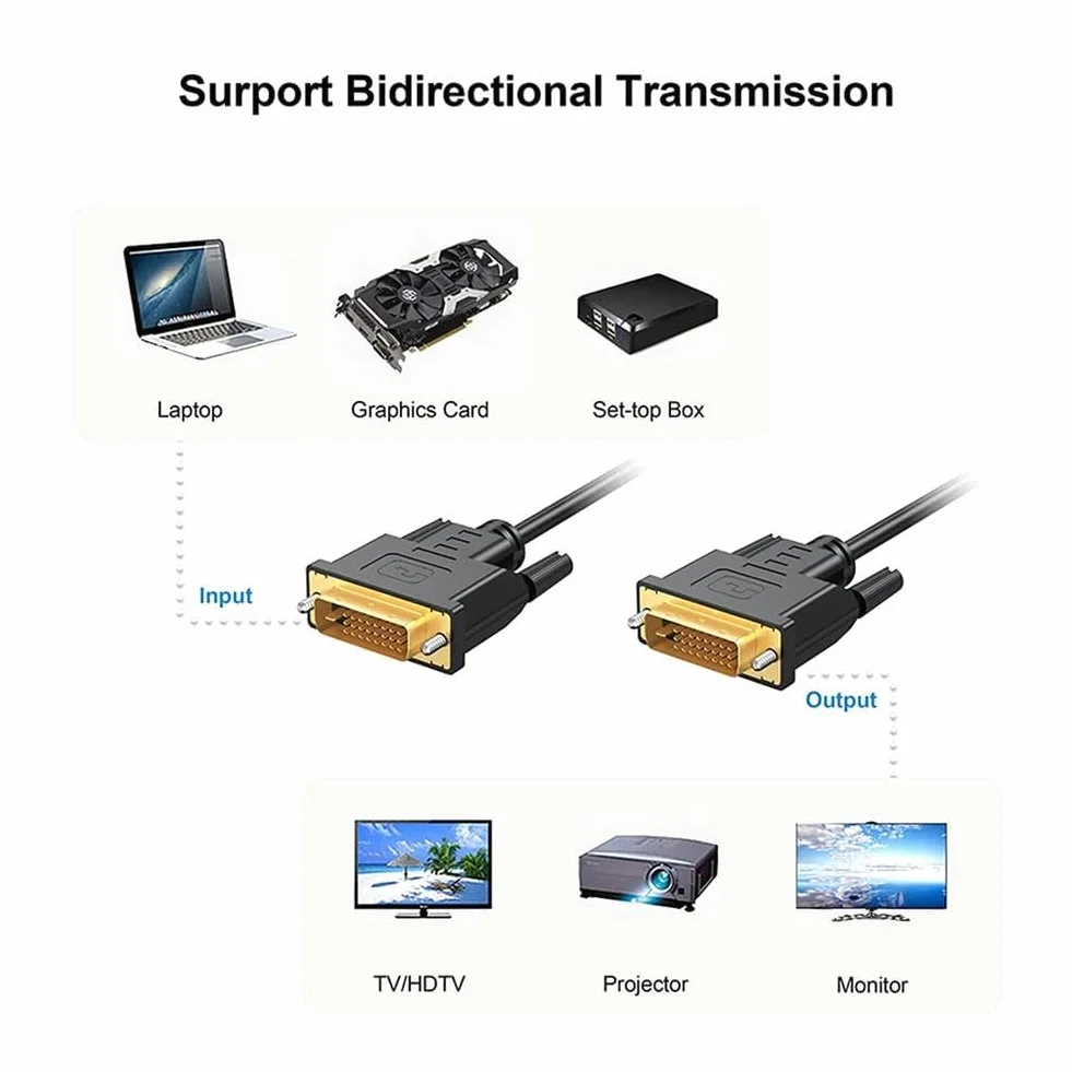 MMOBIEL Przejściówka z DVI na DVI - Męski DVI-D Dual Link do Męskiego DVI-D Dual Link - Konwerter Kablowy do Monitora, PC, TV, Gier, Projektora - 1080p Full HD 60Hz - Złote Złącze - 2 m