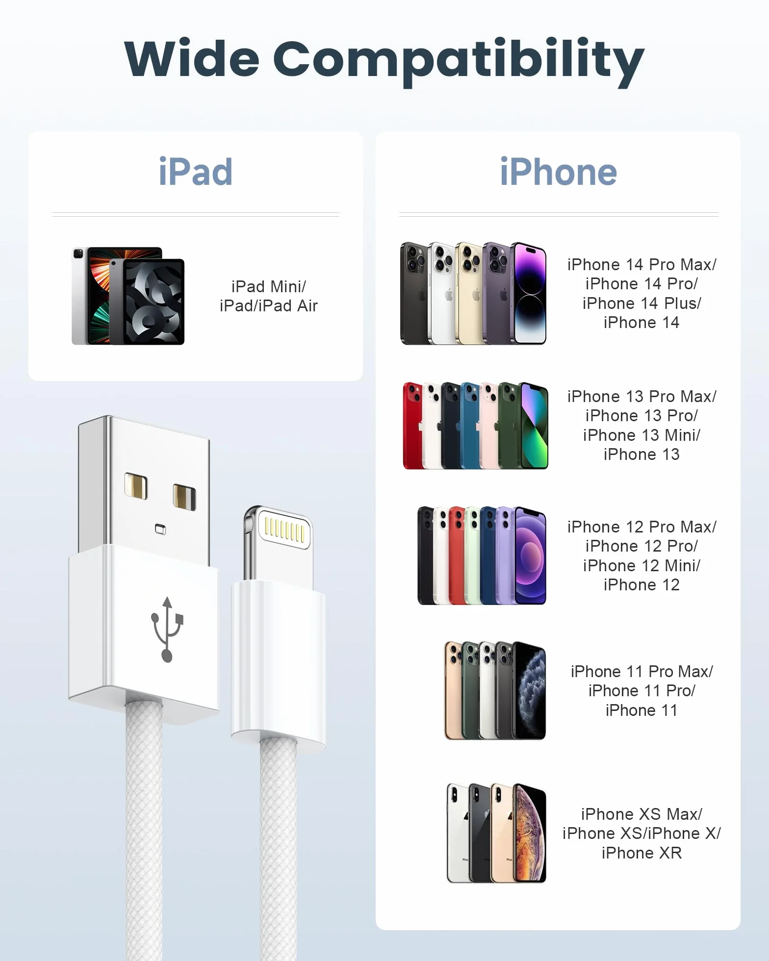Oryginalny kabel do ładowania iPhone'a, 2 sztuki, 1 m, certyfikat MFi iPhone, kabel do szybkiego ładowania USB na Lightning do iPhone 14 13 12 11 Pro Max Mini XS XR X 8 8 Plus 7 6 6s Plus