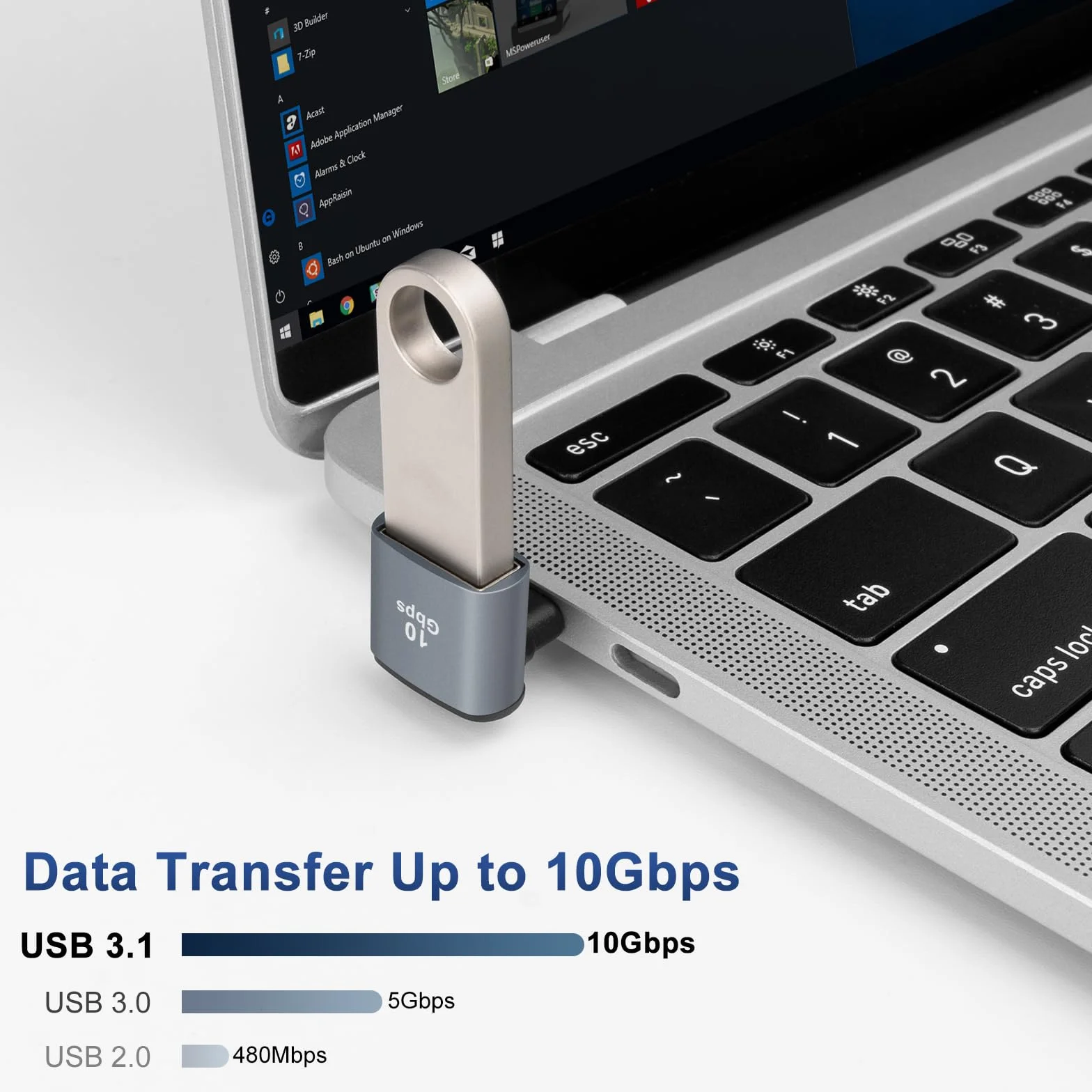 90 stopni adapter USB C na USB 3.1 OTG (2 sztuki), prostokątna wtyczka USB C typu C na gniazdo USB, transmisja danych 10 G do smartfona, tabletu, laptopa
