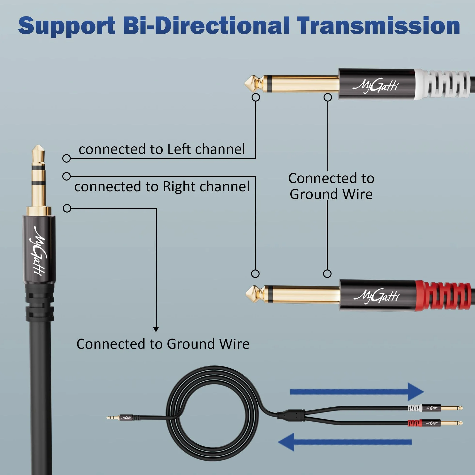 3,5 mm TRS na 2 x 6,35 mm TS Mono Y stereo kabel audio 1 m, wtyczka na wtyczkę, rdzeń OFC, do miksera, nagrywarki, gitary, wzmacniacza, mikrofonu, laptopa, odtwarzacza CD itp. + 5 opasek