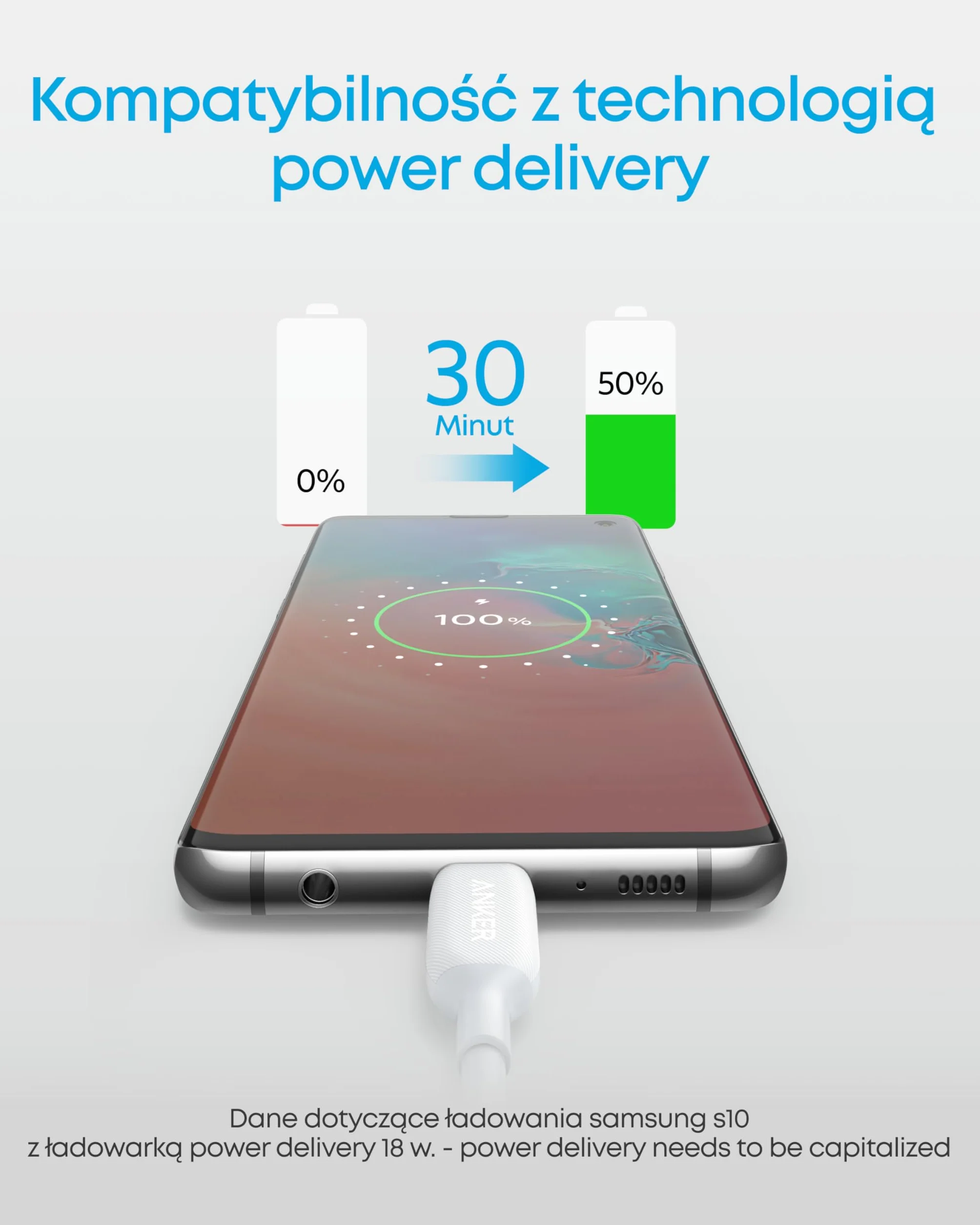 Kabel USB C 60 W, kabel Anker Powerline III USB-C do USB-C 2.0 (91 cm), kabel ładujący USB C do MacBook Pro 2020, iPad Pro 2020, iPad Air 4, Switch, Samsung Galaxy S20 Plus S9 S8 Plus