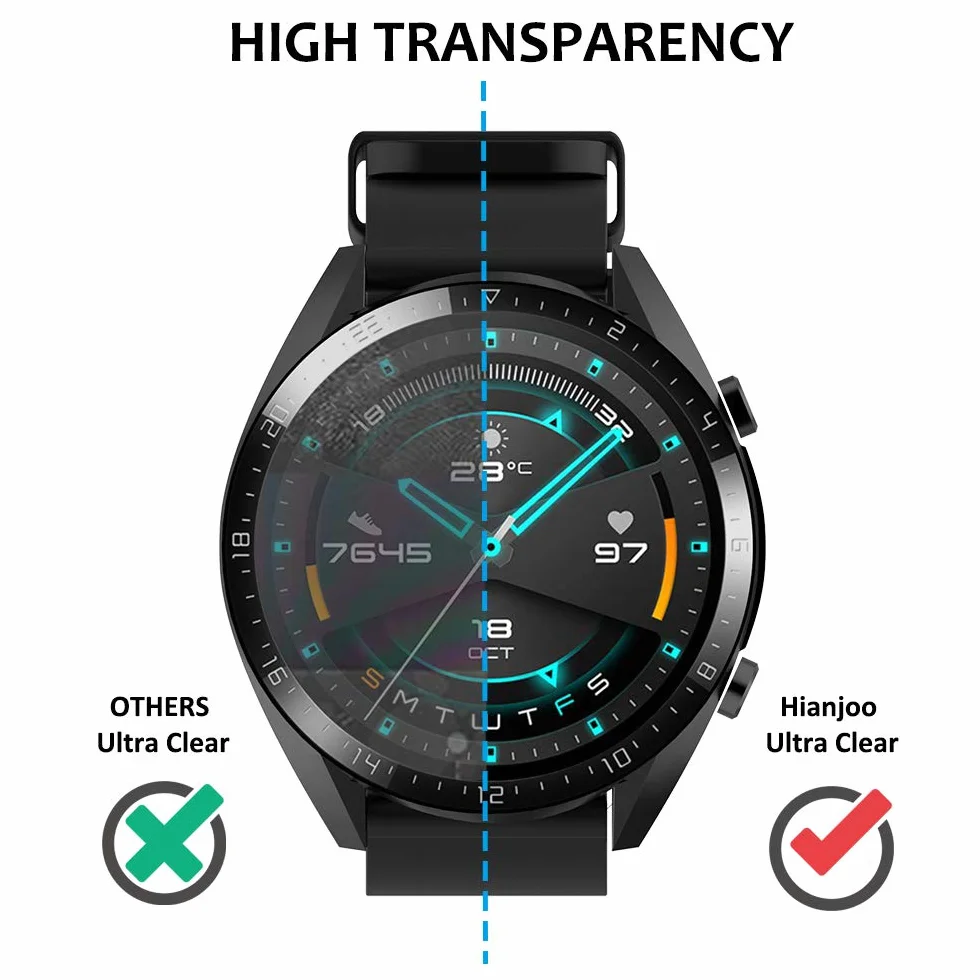Hianjoo Szkło hartowane [5-pak] kompatybilne z Huawei Watch GT 2 46 mm, zamiennik osłony ekranu do Huawei GT 2 46 mm (nie dla 42 mm)