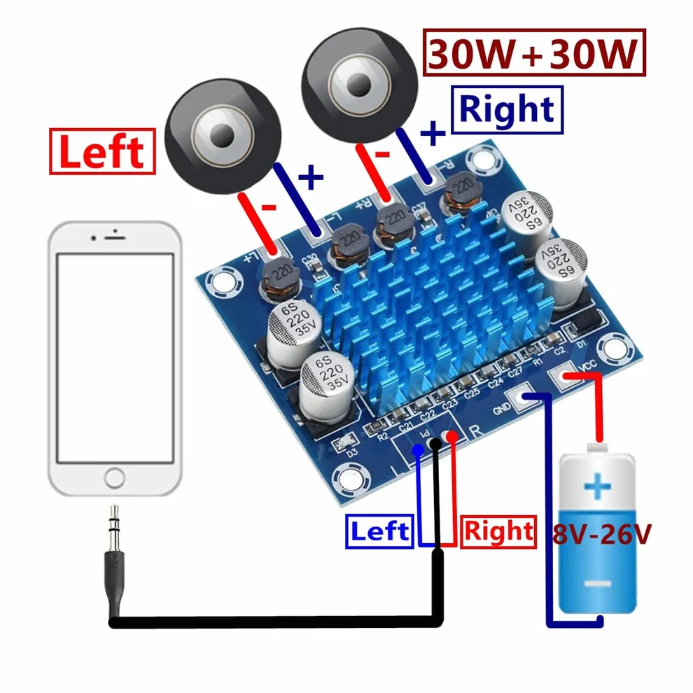Hailege 2 szt. TPA3110 Digital Stereo Audio Amplifier Board 30 W + 30 W AMP Board 2.0-kanałowy wzmacniacz DC 8-26 V 3 A XH-A232