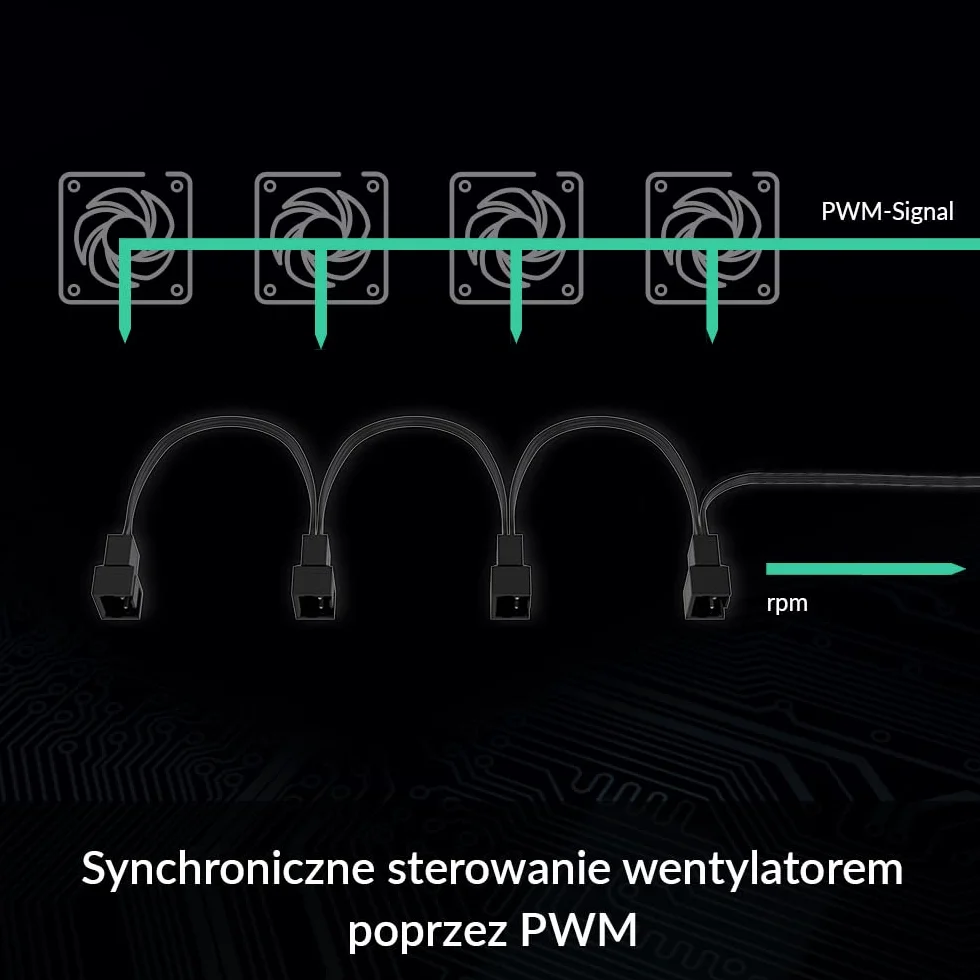 ARCTIC 4-Pin PWM Fan Splitter Cable - kabel rozdzielający PST dla 4 wentylatorów obudowy, wentylatory PC, rozdzielacz PWM, złącze dla wielu wentylator