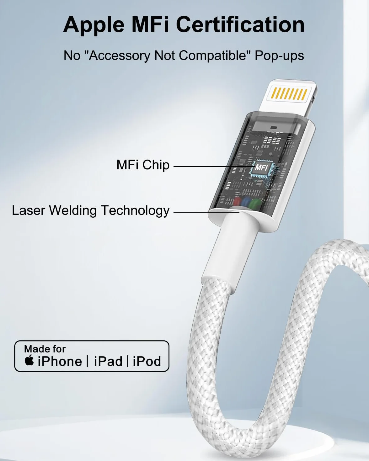 Kabel USB-C do Lightning 2 m, [Certyfikat Apple MFi] Szybki Kabel do Ładowania iPhone Pleciony Nylonowy Kabel Szybkiego Ładowania USB-C do Lightning dla Apple iPhone 14/13/12/11/Pro Max/Pro/Plus/X/XS