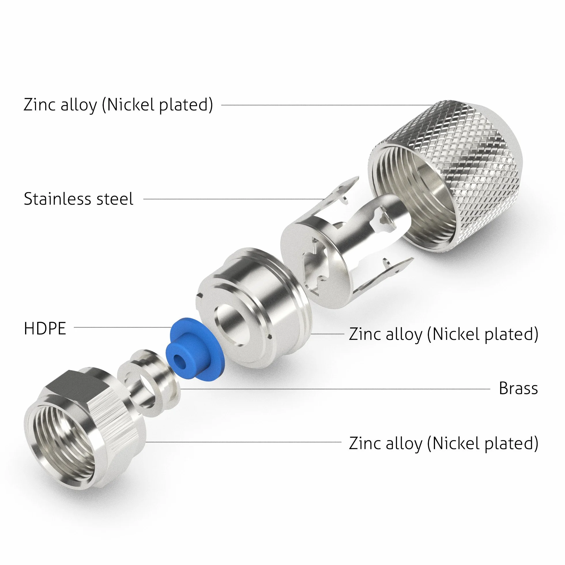 Sonero, Wtyk F do kabla satelitarnego, antenowego, kabla koncentrycznego o średnicy 6,5-7,5 mm, łatwe samodzielne konfekcjonowanie, chrom, zestaw 2 sztuk
