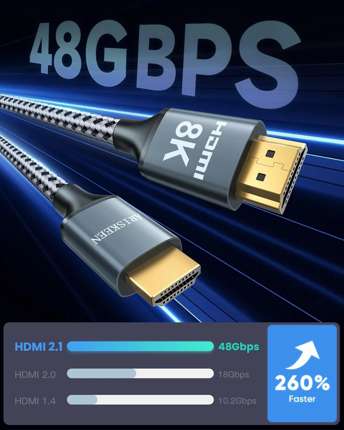 ARISKEEN Nylonowy pleciony kabel HDMI 2.1 8K, 2 m, Ultra HD, 48 Gb/s, High Speed, obsługuje 8K/60 Hz, 4K/120 Hz, kompatybilny z TV/Xbox One/PS4/PS5/Switch/monitorem/Blu-ray/soundbarem/DVD