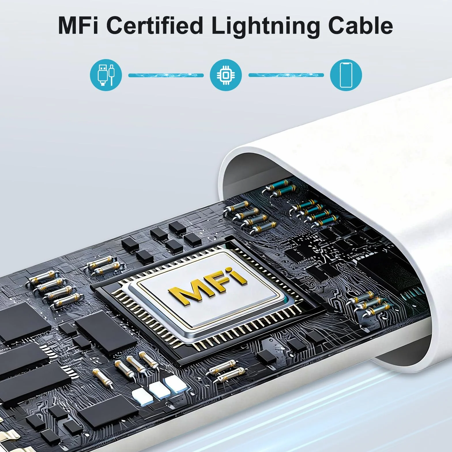 Kabel iPhone 1M, kabel Lightning [certyfikat Apple MFi], kabel do ładowarki iPhone USB kabel iphone szybkie ładowanie kabel Lightning USB przewód iPhone do iPhone'a 14 13 12 11 Pro Max/Mini/XS/XR/8/SE
