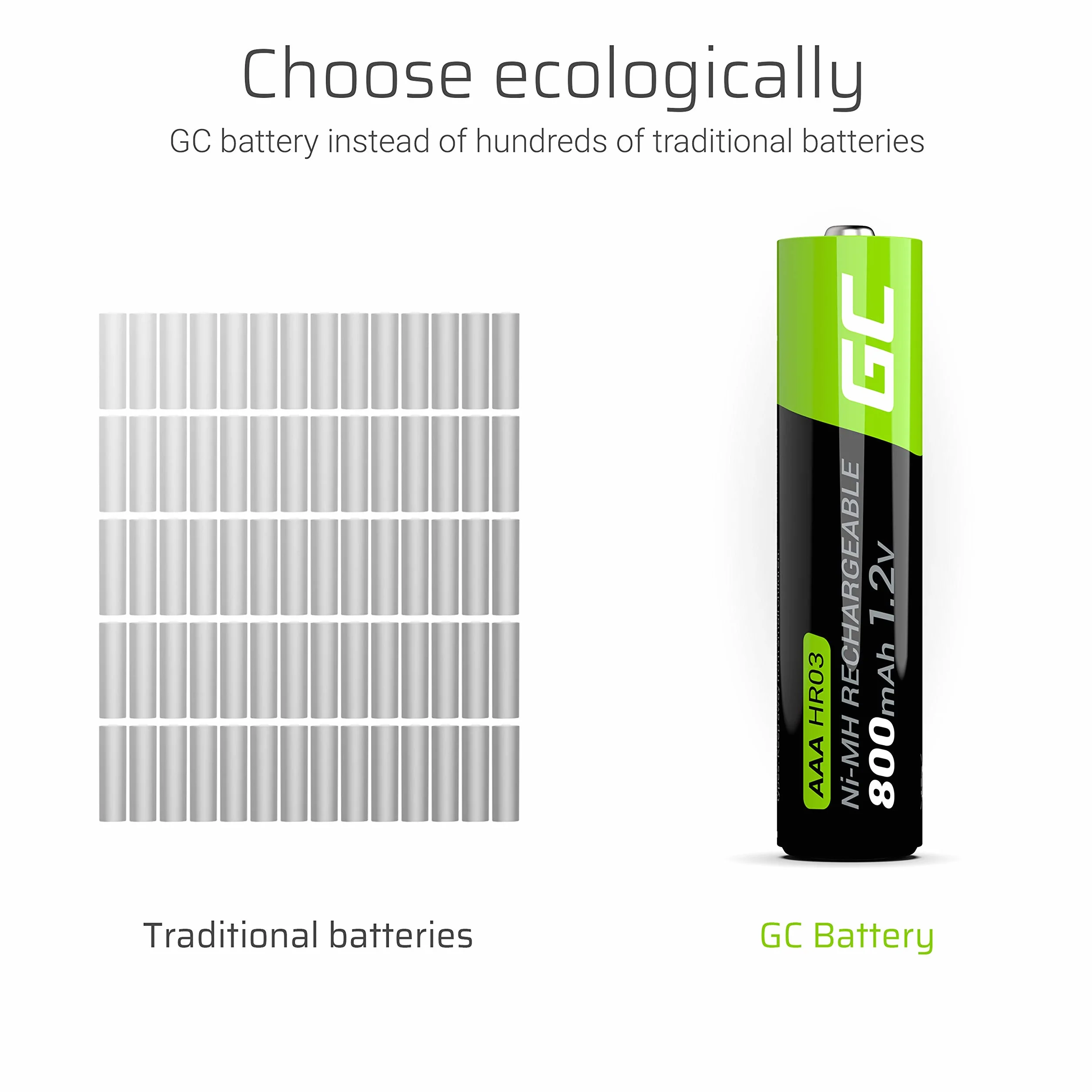 Green Cell Baterie Akumulatorki Paluszki 4x AAA HR03 800mAh
