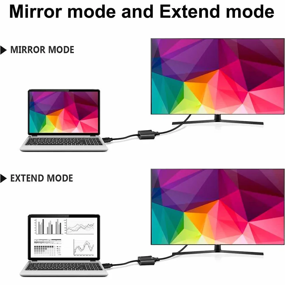 Ociodual Adapter kablowy męski HDMI na żeński VGA Full HD 1080p konwerter czarny do laptopa PC monitor wideo kabel adapter