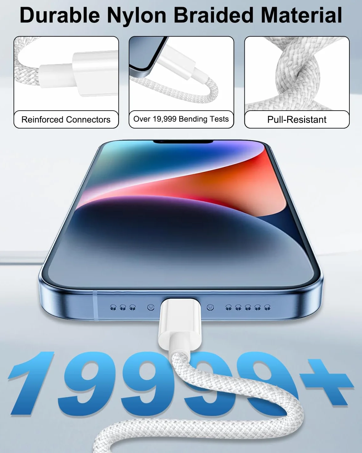 Kabel USB-C do Lightning 2 m, [Certyfikat Apple MFi] Szybki Kabel do Ładowania iPhone Pleciony Nylonowy Kabel Szybkiego Ładowania USB-C do Lightning dla Apple iPhone 14/13/12/11/Pro Max/Pro/Plus/X/XS