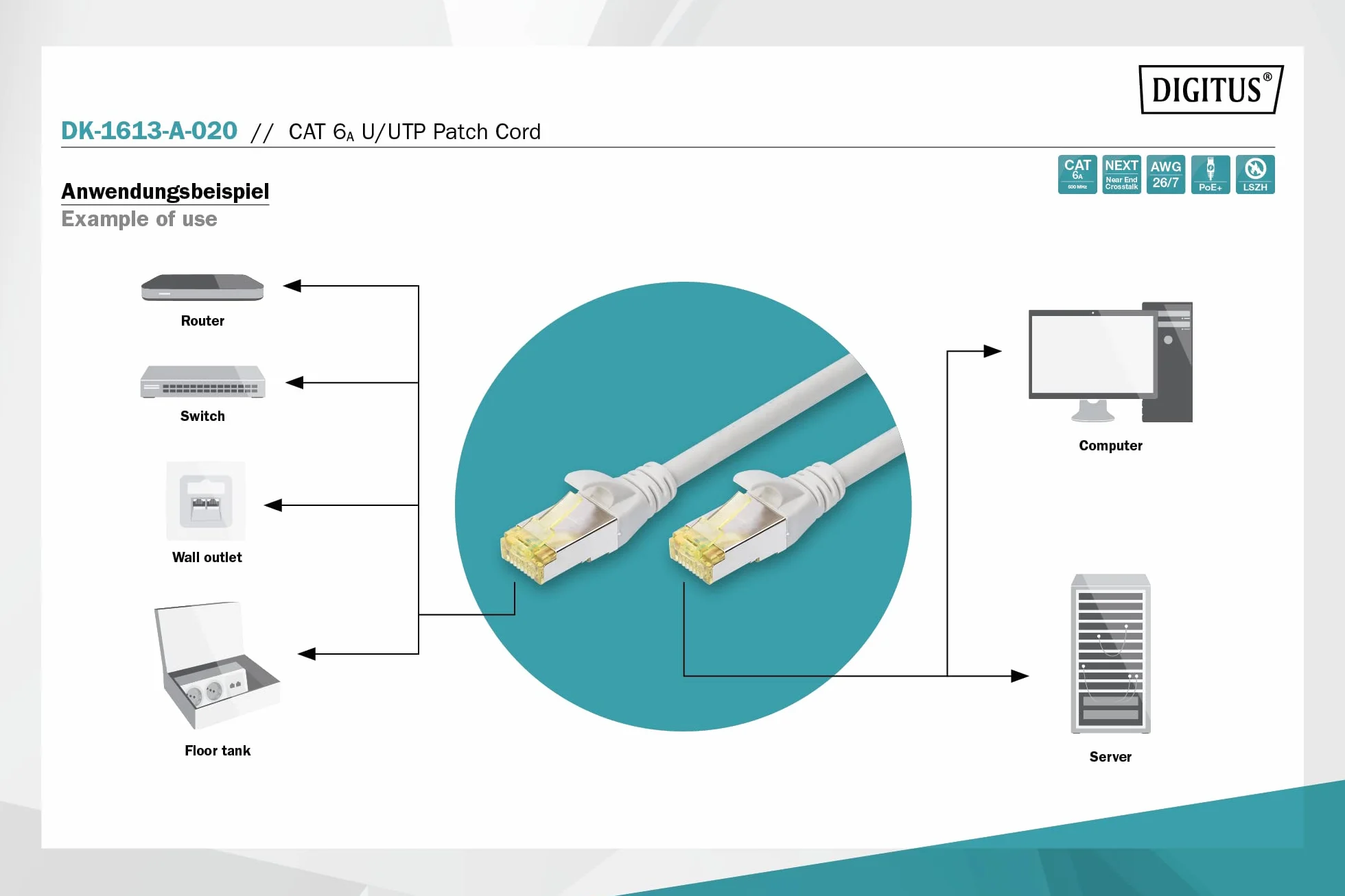 DIGITUS Kabel LAN Cat 6A – 2 m – U/UTP nieekranowany – 10 Gb/s – 500 MHz – PoE+ – AWG 26/7 – LSZH – kabel sieciowy RJ45 – kompatybilny z Cat6 i Cat7 – szary