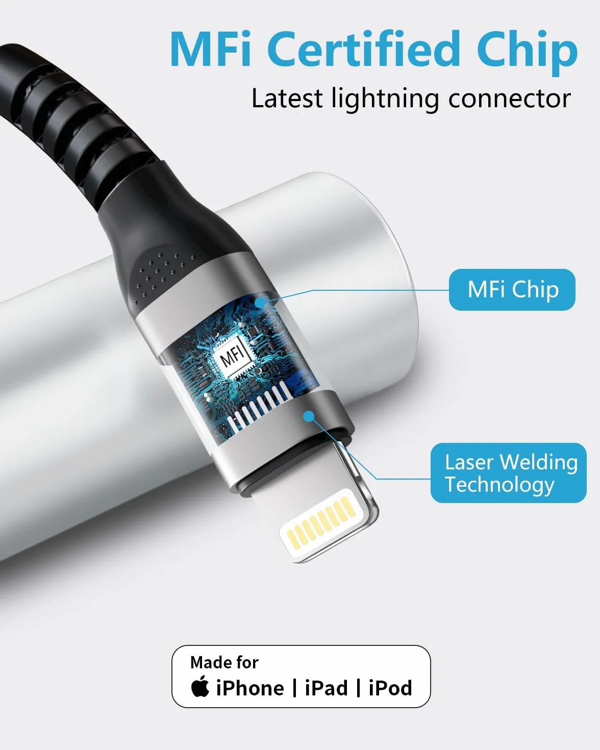 BLITEZZ Kabel Lightning MFi 3M Długi Przewód USB Szybkie Ładowanie do iPhone 14 13 12 11 Pro Max Mini X 8 7 6 6s Plus 5 SE