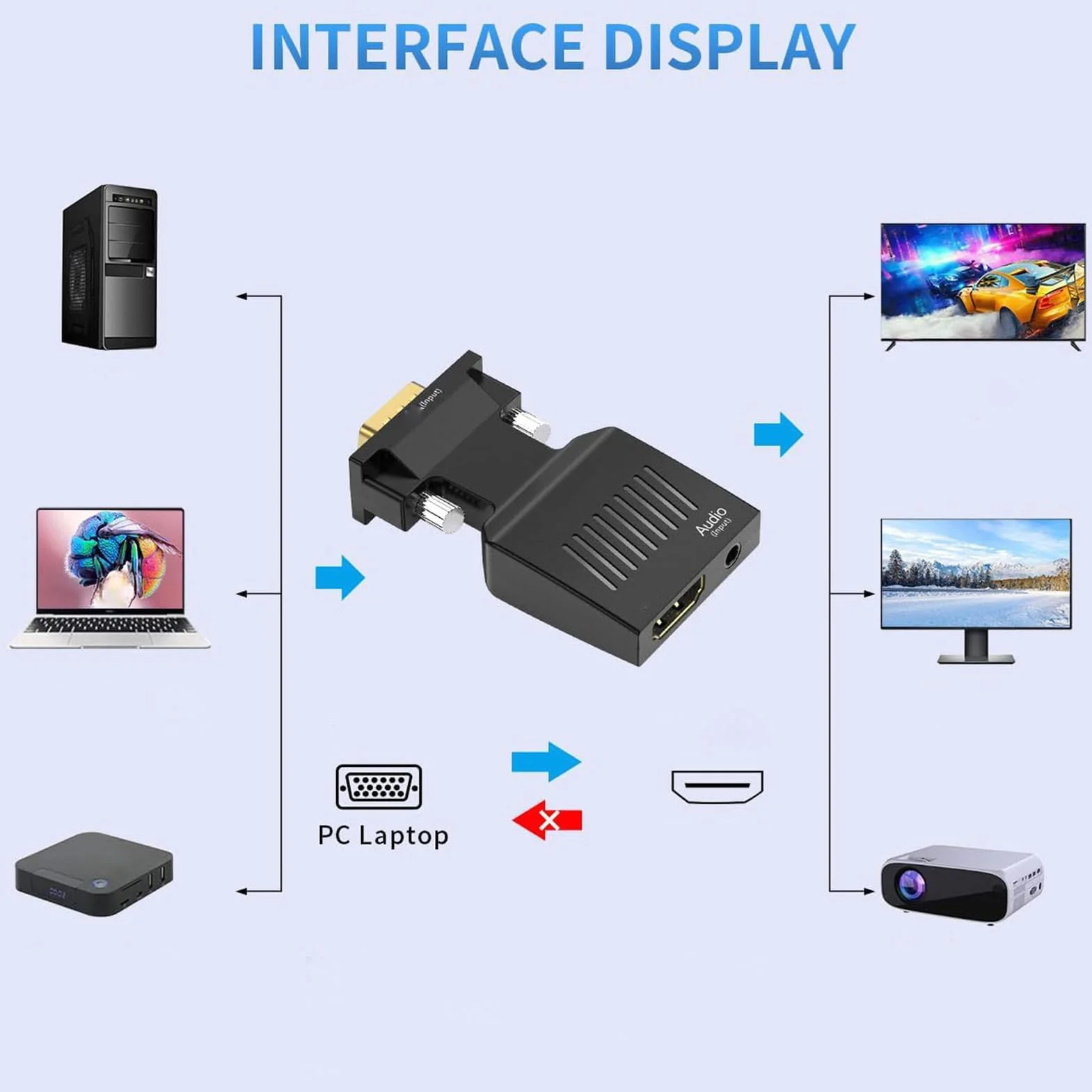 Adapter VGA na HDMI, Konwerter Interfejsu Multimedialnego VGA na HD z Portem Audio 3,5 Mm, Aktywny Męski Konwerter VGA na żeńskie HDMI 1080P, Obsługuje synchronizację Dźwięku i