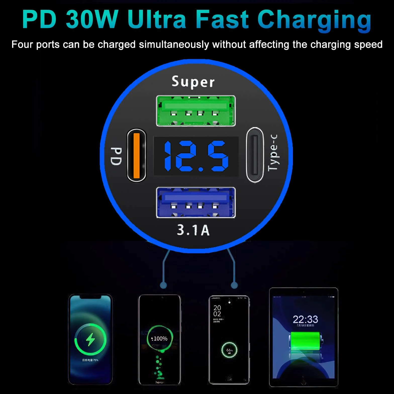 TNSLAND 4-portowy zasilacz USB C woltomierz ładowarka LED PD30W QC3.0
