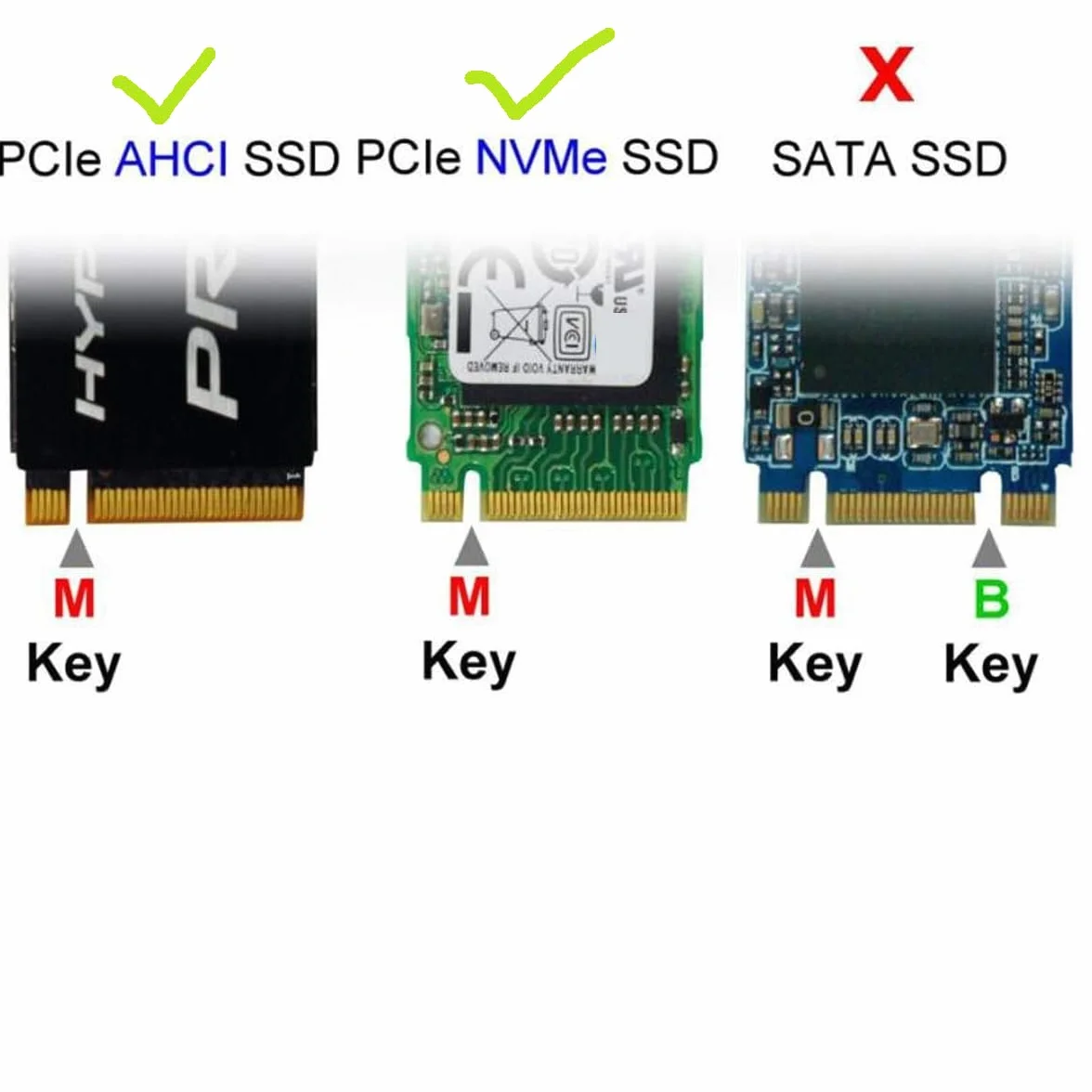 DollaTek Adapter Pcie M.2 Adapter NVME na Pcie x1 obs?uguje cztery rozmiary M.2 SSD 2230/2242/2260/2280