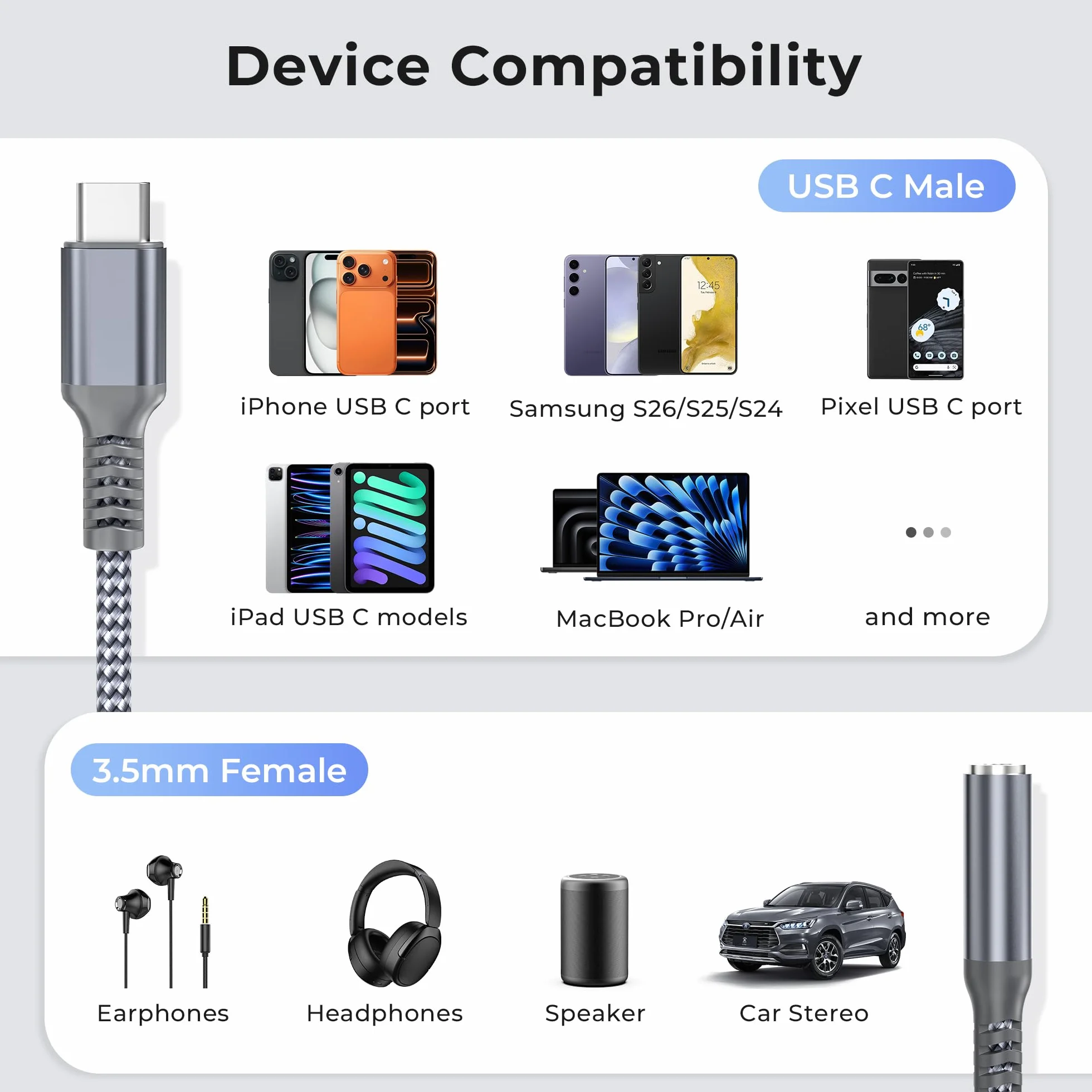Basesailor Adapter USB C Jack do iPhone 17 Air 16 Pro Max, typ C męski na 3,5 mm, konwerter słuchawkowy, gniazdo słuchawkowe do Apple 16e 15, Samsung Galaxy S25 S24, Tab S9, A56, A55, A54, iPad 10