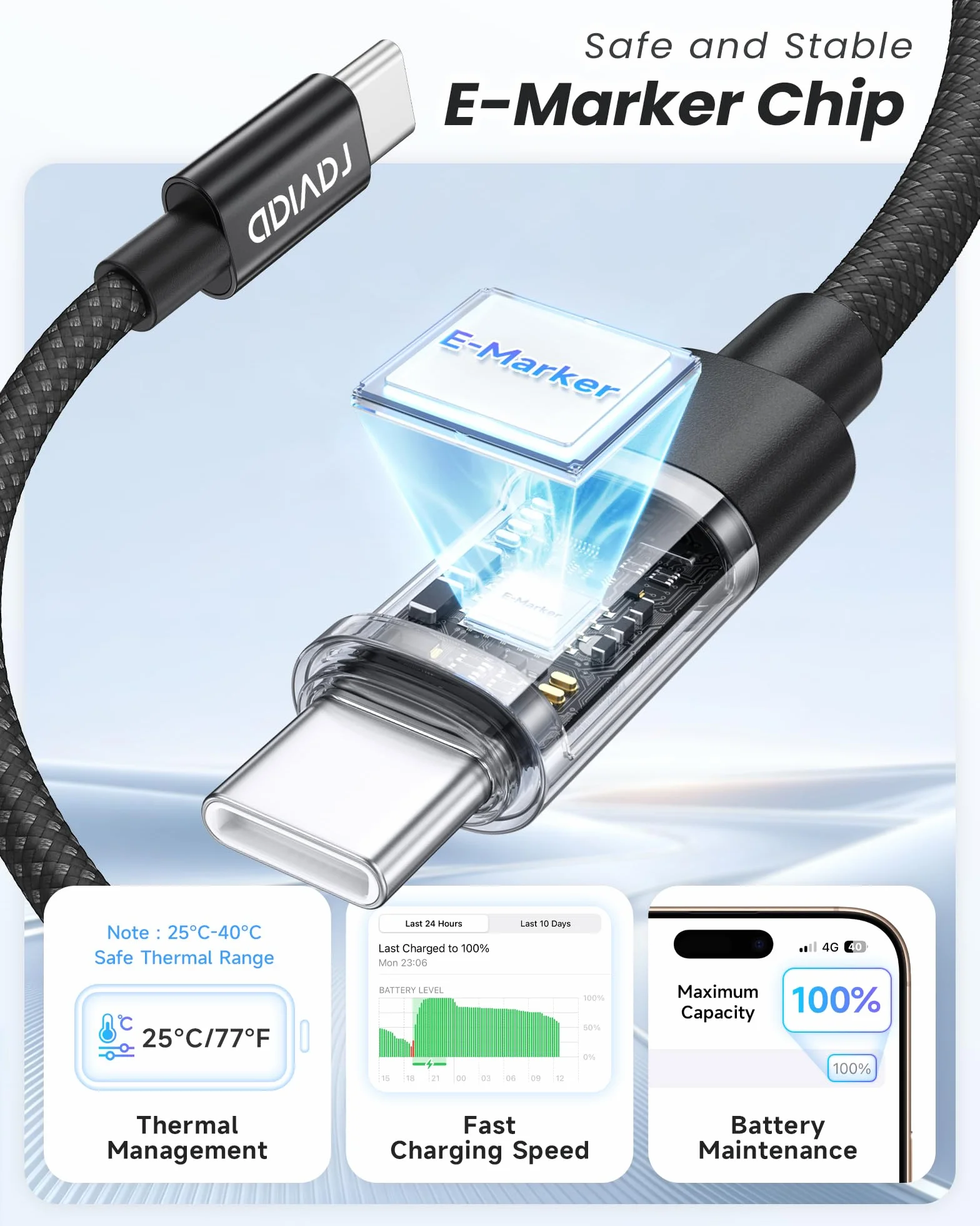 RAVIAD Kabel USB C 240W PD3.1 3M nylonowy pleciony QC3.0 do szybkiego ładowania USB C