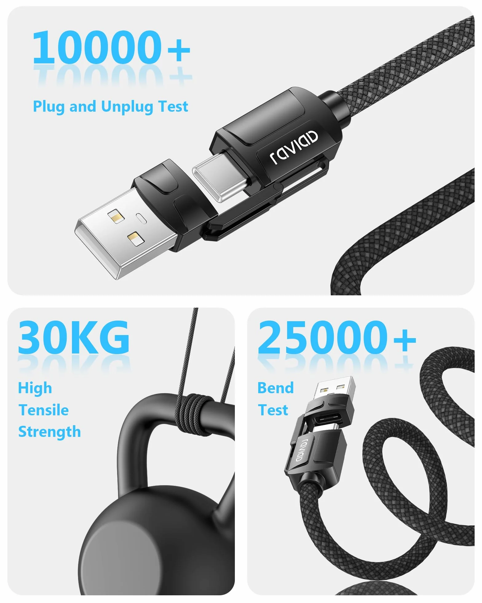 RAVIAD Multi kabel USB, uniwersalny kabel do ładowania [2 M], nylonowy, szybki kabel do ładowania 4 w 1, 60 W, PD z USB C/USB A na Lightning, USBC/USB A na USBC do iPhone 16/15, Samsung Galaxy, Huawei