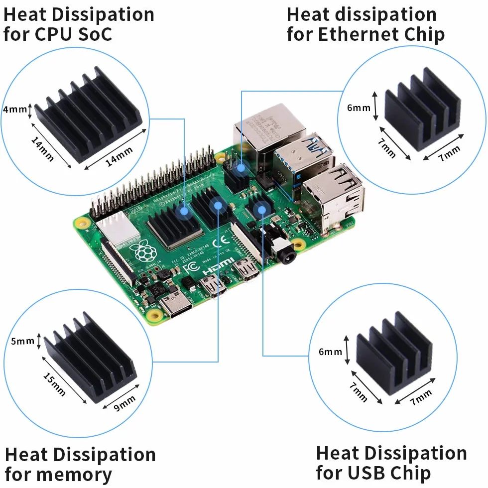 GeeekPi K-0520 Aluminiowe radiatory (5 sztuk) do Raspberry Pi 4 Model B